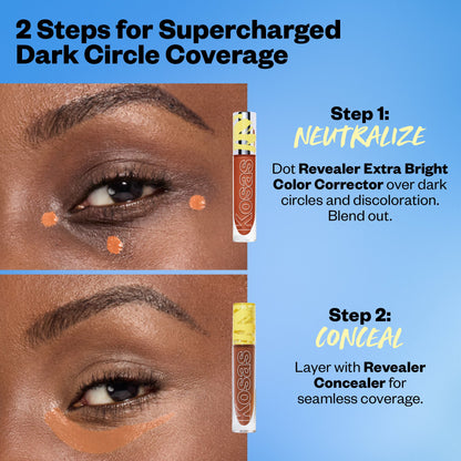 2 steps for Supercharged Dark Circle Coverage